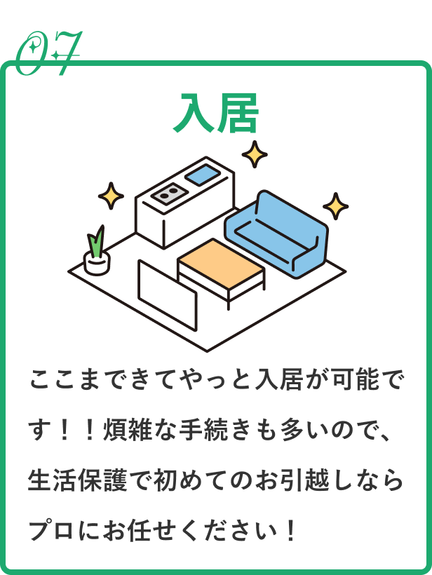 入居|ここまできてやっと入居が可能です！！煩雑な手続きも多いので、生活保護で初めてのお引越しならプロにお任せください！